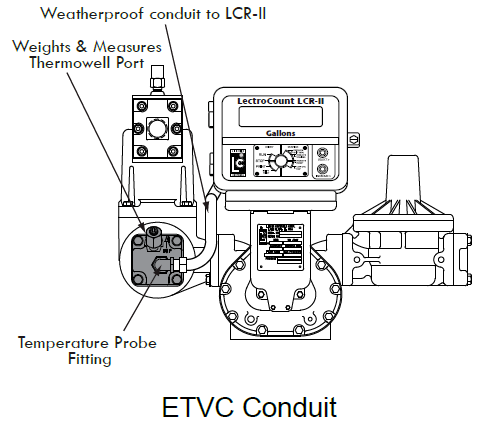 etvc_2