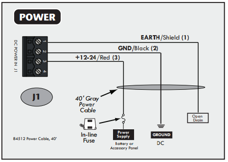 power supply wiring diagram 2