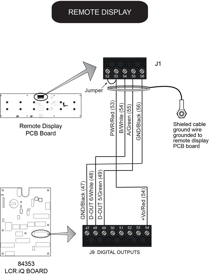 lcriq_register_109