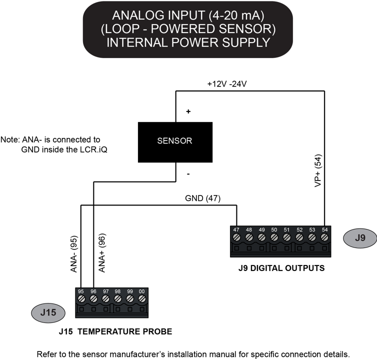 lcriq_register_110