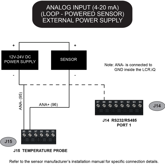 lcriq_register_111