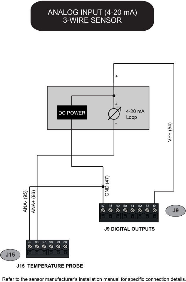 lcriq_register_112
