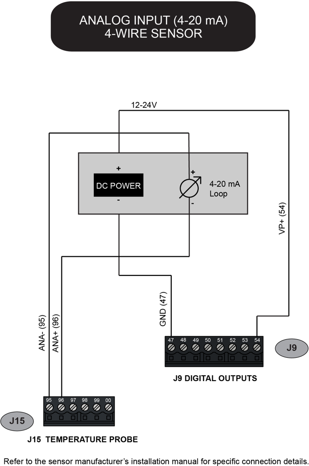 lcriq_register_113
