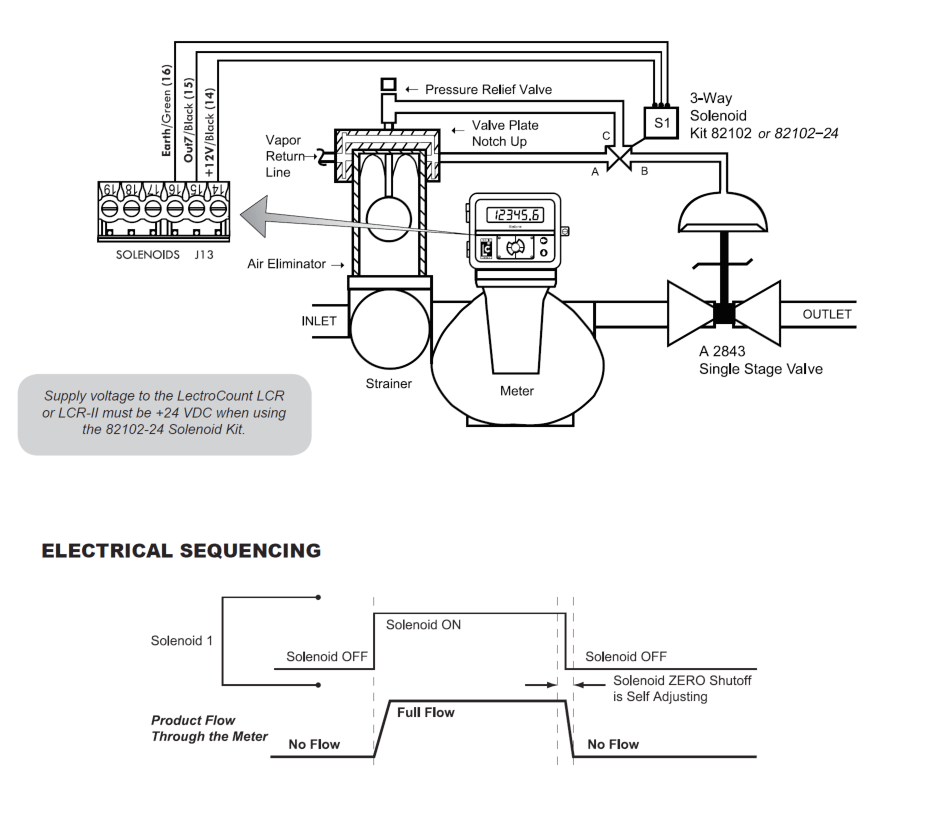 m400_block_valve_3