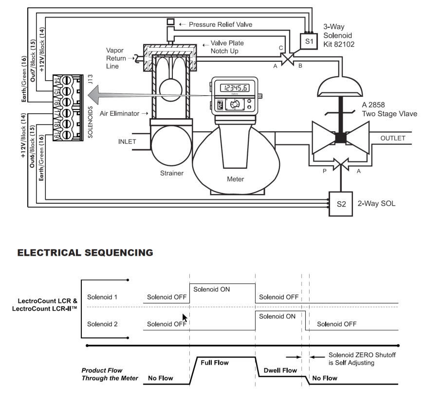 m400_block_valve_4