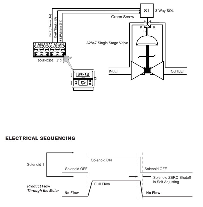 m400_block_valve_5