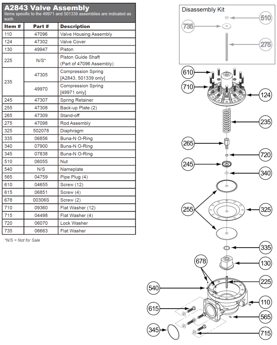 m400_block_valve_9