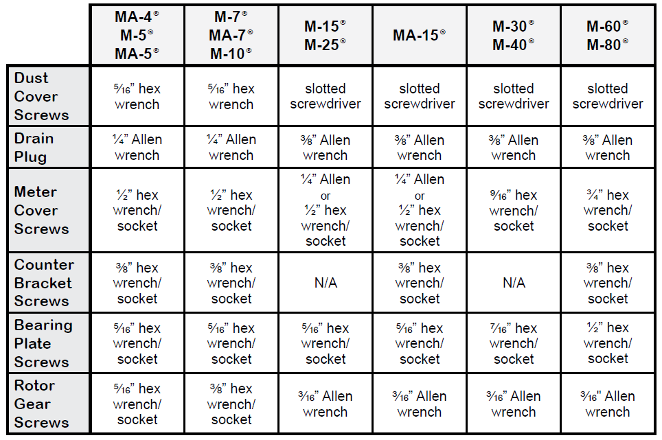 m_ma_series_42