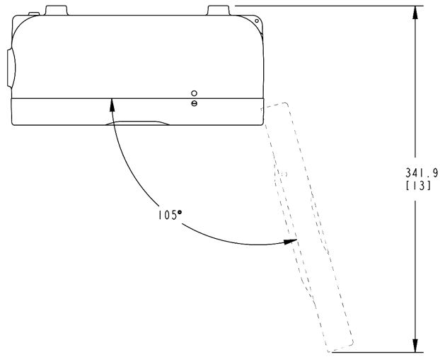 masterloadx_iq_5