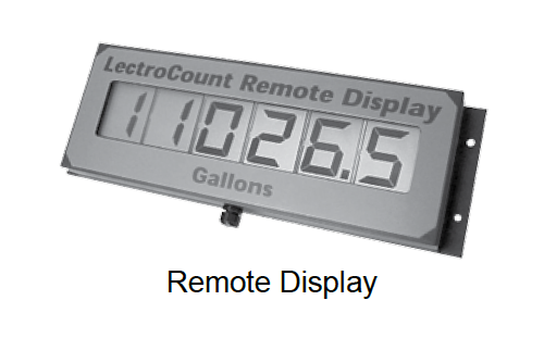 meter_system_overview_6