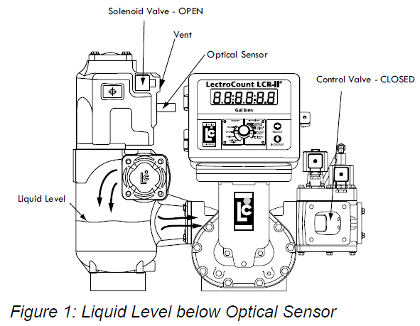 optical_eliminator_1