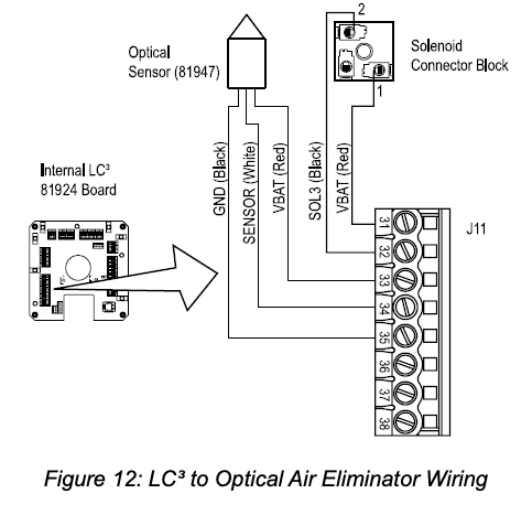 optical_eliminator_19