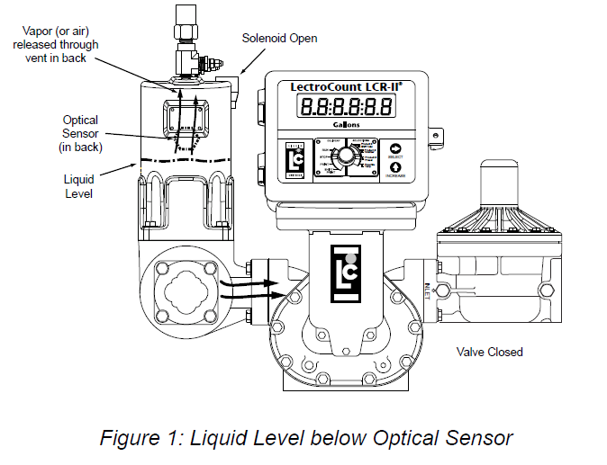 optical_vapor_eliminator_1