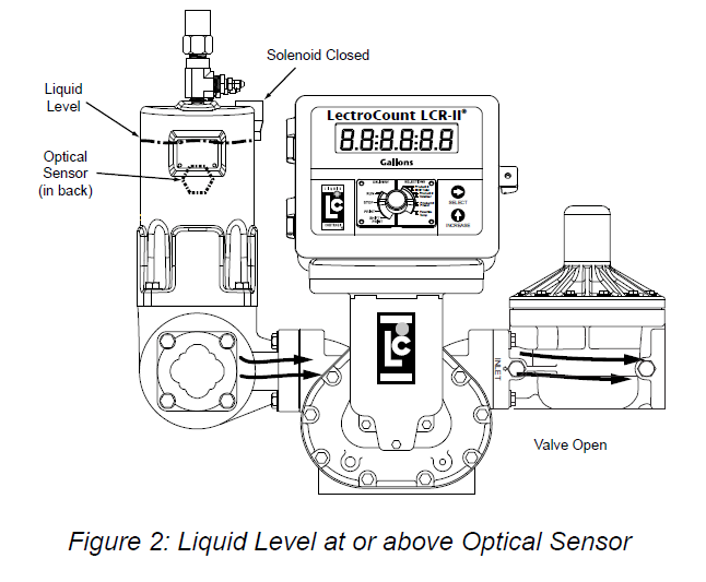 optical_vapor_eliminator_2