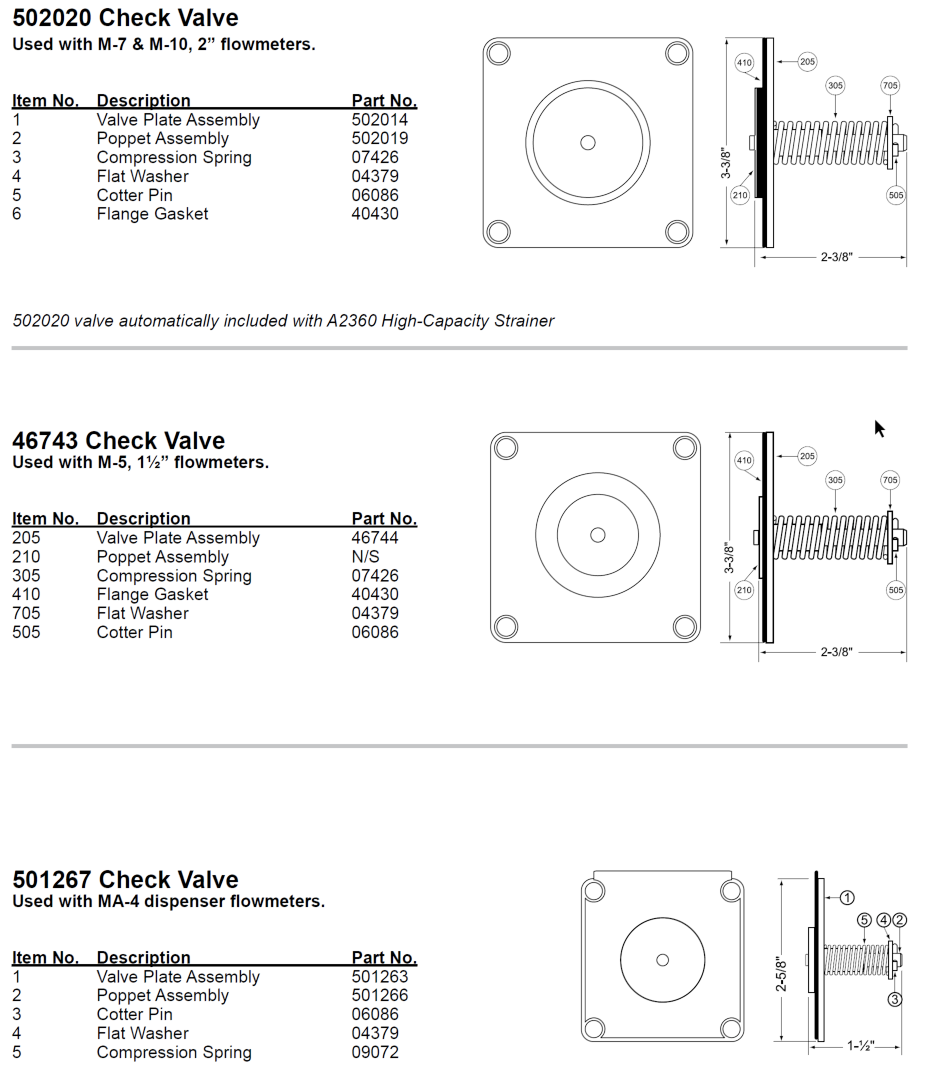 springloaded_check_valves_5
