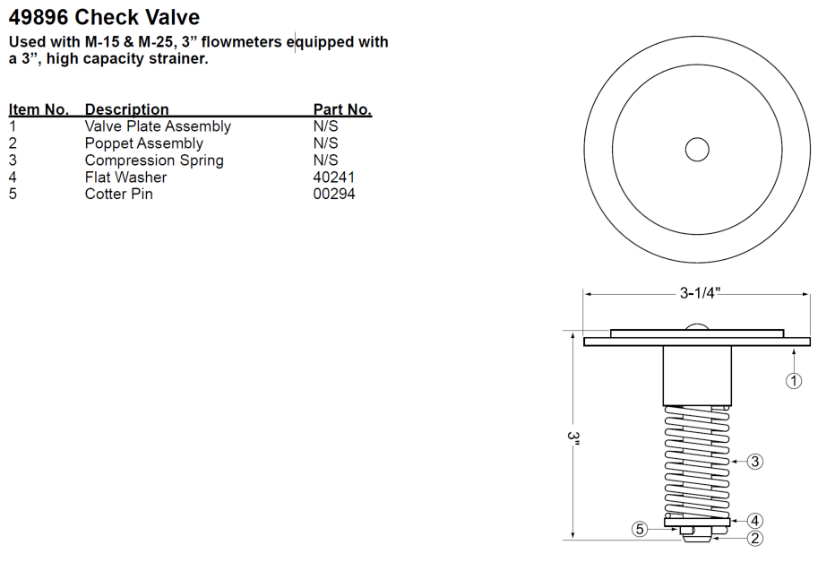 springloaded_check_valves_6