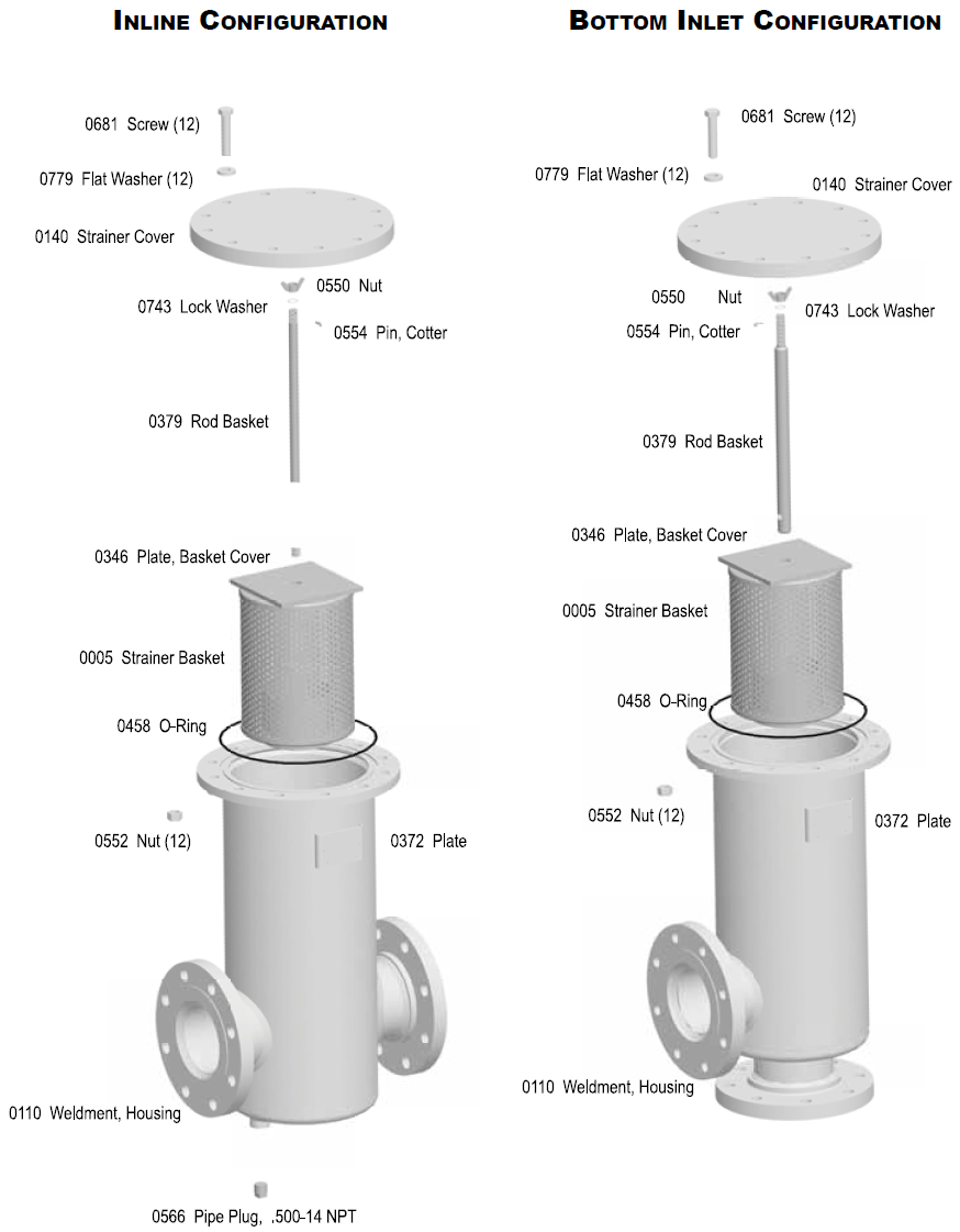 Strainers > Bill of Materials