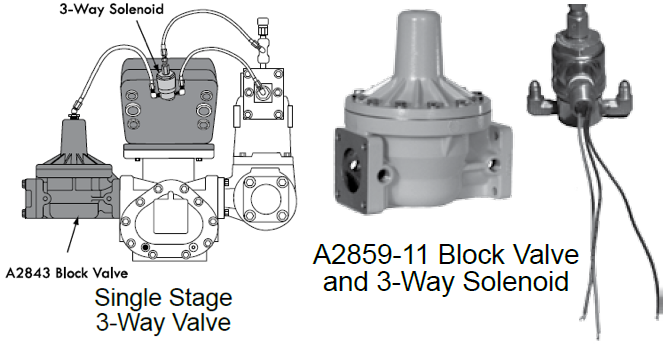 valves_3_4